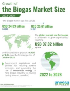 ad-a-capabilities-info-sheet-2021-10-05-v1.pdf(1)