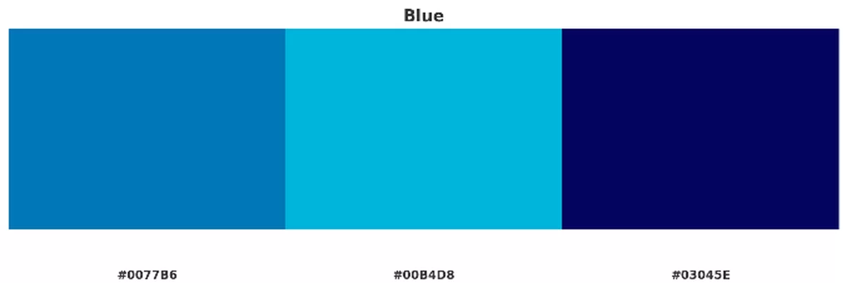 Blue colour palette