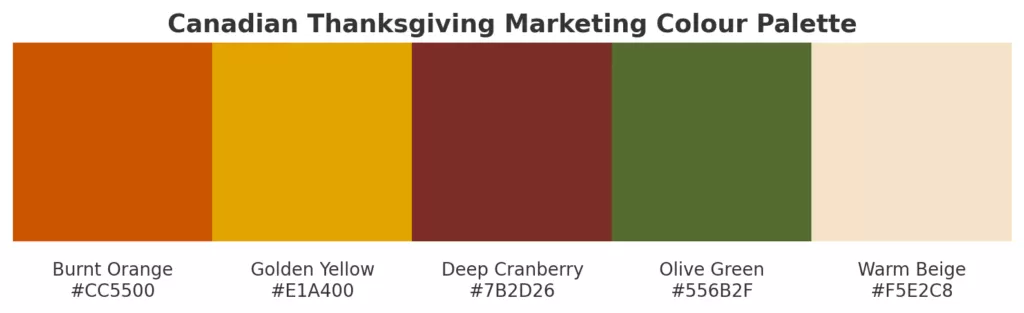 Canadian Thanksgiving colour palette with warm fall tones of burnt orange, golden yellow, cranberry, olive green, and beige.